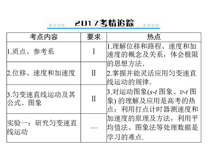 香港二四六開(kāi)獎免費資料大全,可依賴(lài)操作方案_LBD10.700同步版