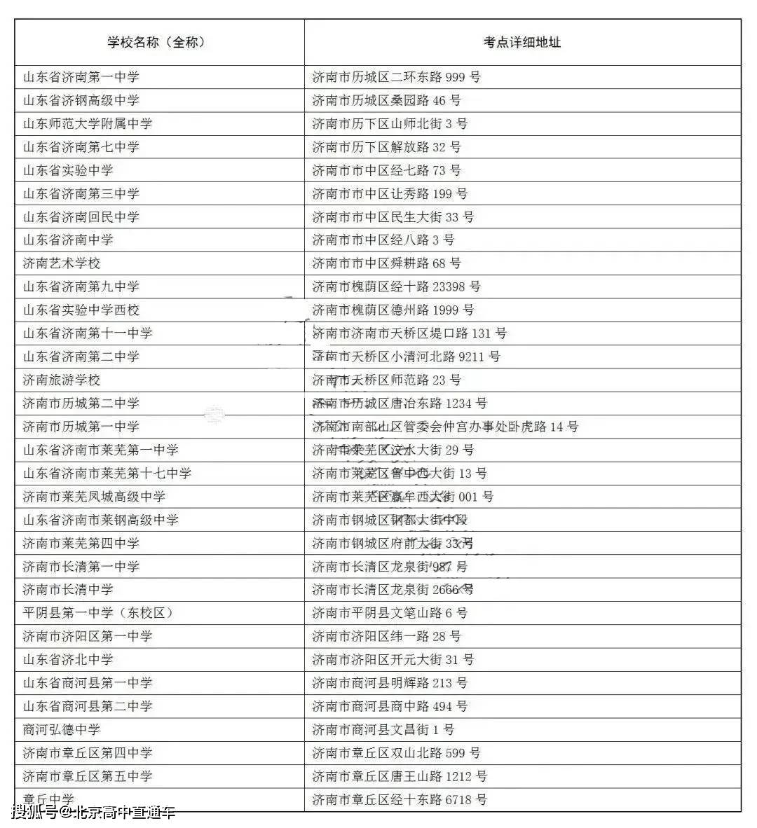 廣場(chǎng)燈具 第284頁(yè)