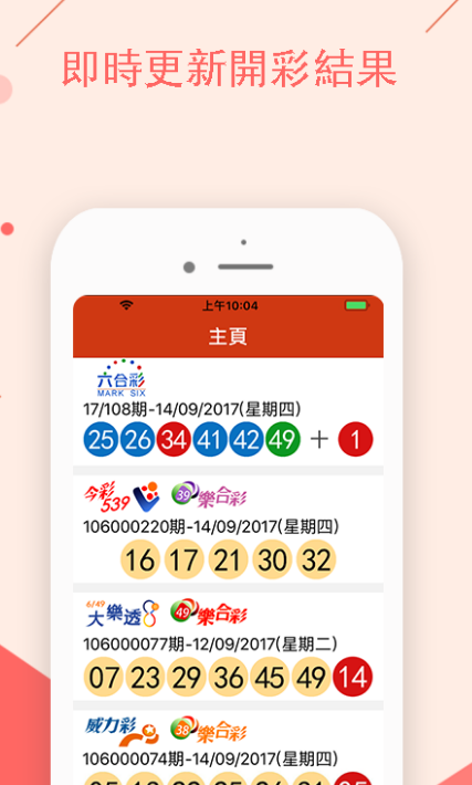 工程廠(chǎng)房燈具 第250頁(yè)