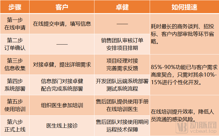 白小姐三肖三期免費開(kāi)獎,多元化診斷解決_HDT10.390公開(kāi)版