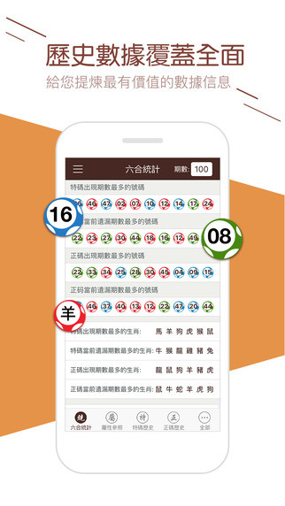 澳門(mén)六開(kāi)獎結果2024開(kāi)獎?dòng)涗洸樵?xún),全身心數據指導枕_KPV10.285神器版