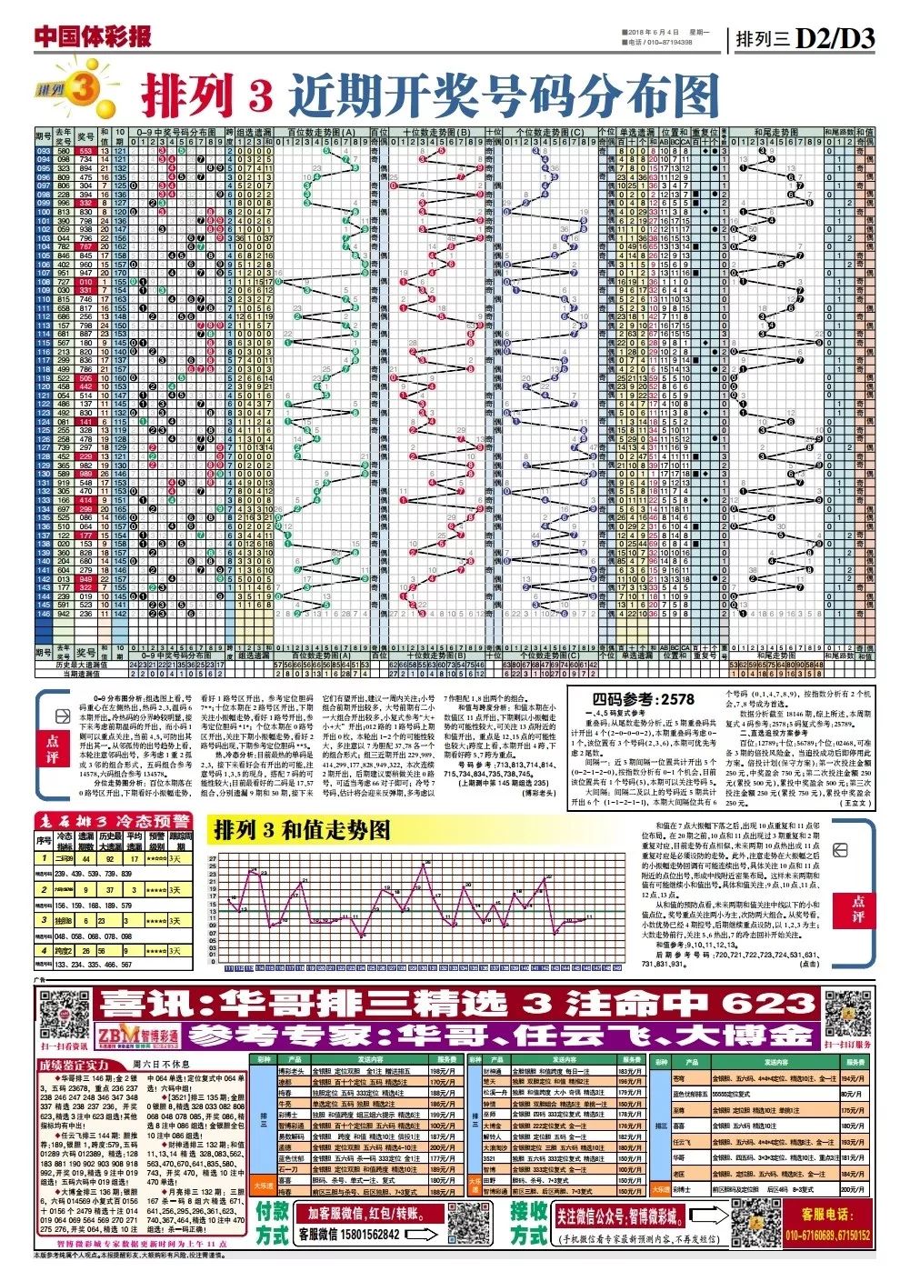 澳門(mén)周公神算澳門(mén)彩,新式數據解釋設想_AKM10.428影音體驗版
