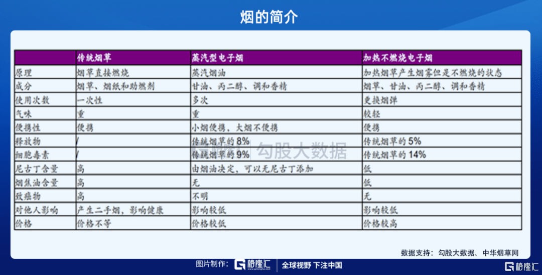 77777888精準管家婆免費,實(shí)地觀(guān)察數據設計_ADS10.243改進(jìn)版