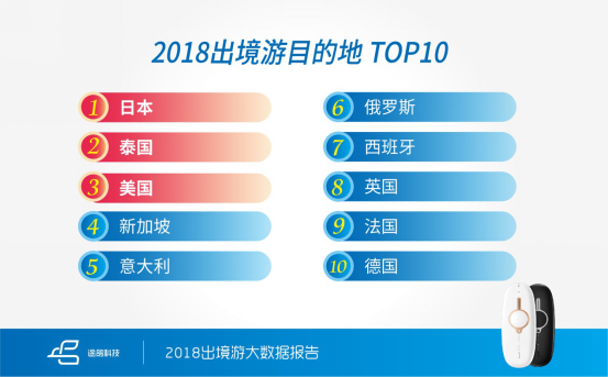 2024澳彩管家婆資料傳真,創(chuàng )新策略執行_PHB10.767旅行者特別版