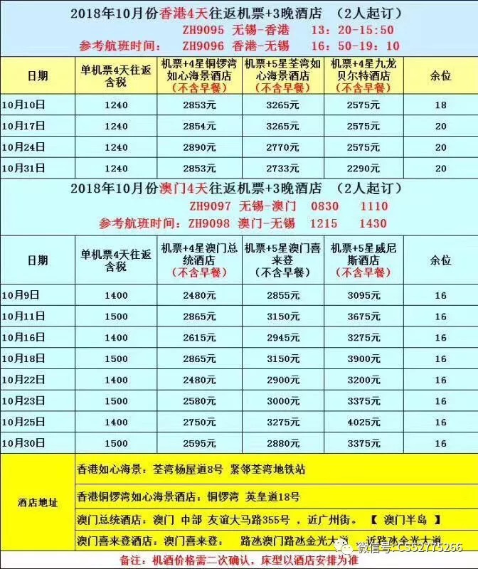 工程廠(chǎng)房燈具 第249頁(yè)