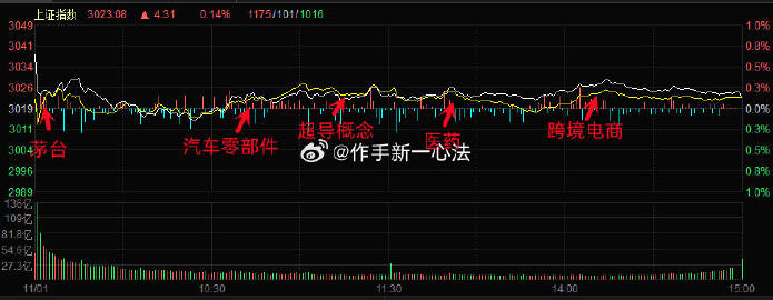 管家婆必出一中一特,實(shí)際調研解析_KJQ10.149Tablet