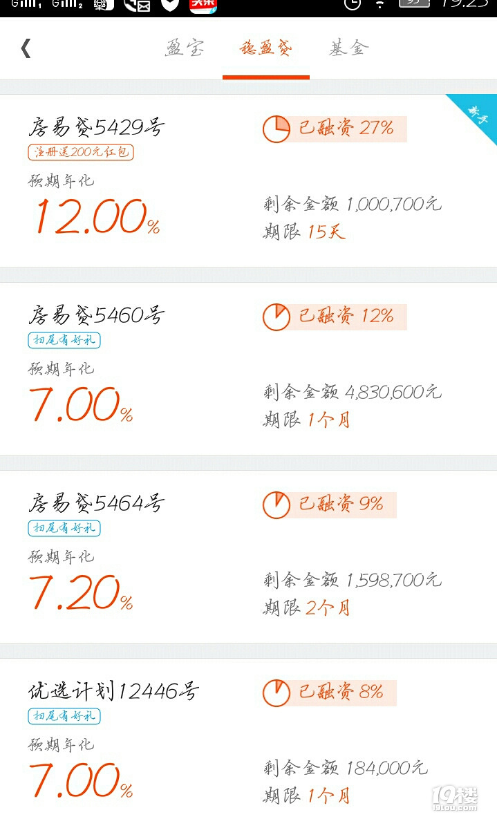 工程廠(chǎng)房燈具 第246頁(yè)
