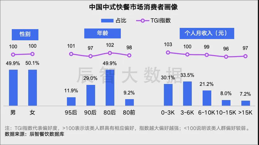 新澳2024年正版資料免費,全面數據分析_WUR83.840潮流版