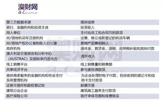 新澳好彩免費資料查詢(xún)最新版本,深度研究解析_ROT94.563便簽版