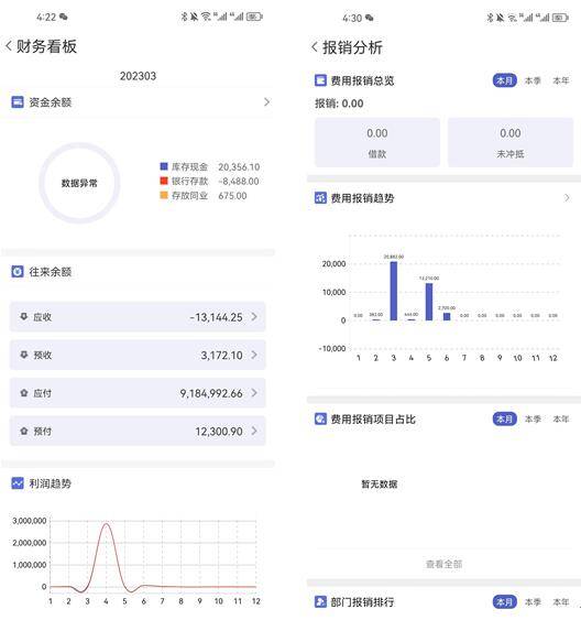 管家婆一肖一碼澳門(mén),深入登降數據利用_COI47.382多功能版