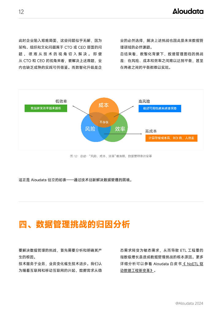 奧門(mén)正版資料免費精準,深究數據應用策略_ODT85.906后臺版