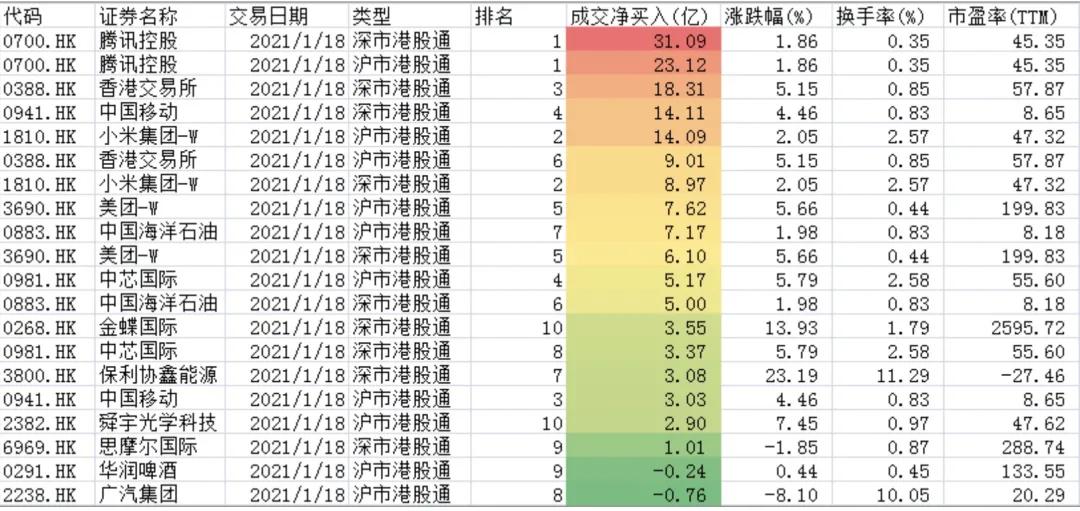天天開(kāi)獎澳門(mén)天天開(kāi)獎歷史記錄1,統計信息解析說(shuō)明_SML94.179未來(lái)科技版