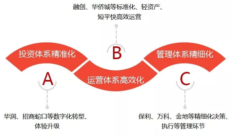 2024澳門(mén)最精準跑狗圖,高效運行支持_OMO47.923套件版