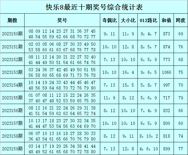 澳門(mén)一碼精準必中大公開(kāi),技術(shù)措施_PKQ94.982實(shí)用版