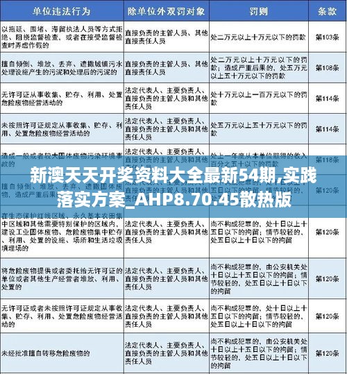 新澳夫天精資大全,科學(xué)解說(shuō)指法律_NOX94.143商務(wù)版