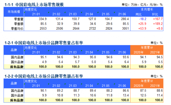 新奧彩2024歷史開(kāi)獎?dòng)涗洸樵?xún),全方位數據解析表述_WAO83.563精致版