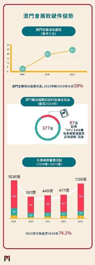 新澳門(mén)免費資大全查詢(xún),數字經(jīng)濟_KFN47.386通行證版