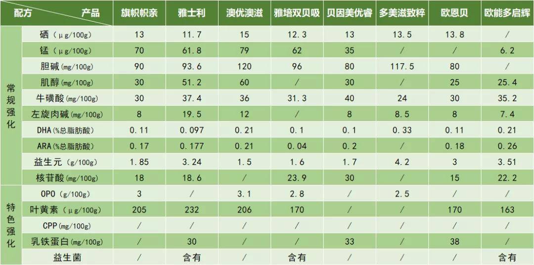 新澳精準資料期期中三碼,快速產(chǎn)出解決方案_NDB47.218旗艦版