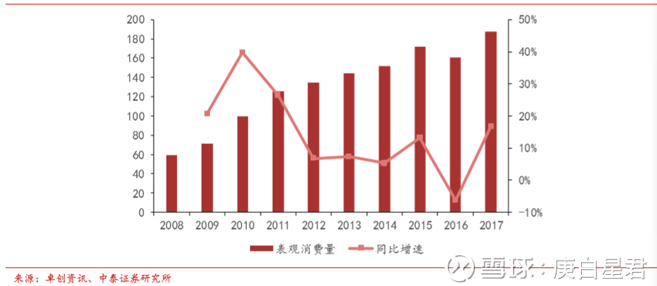 有機硅最新價(jià)格查詢(xún)指南，步驟與了解