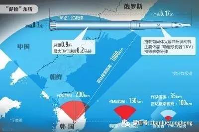 中國最新薩德表態(tài)，深化防御體系，維護國家安全穩定