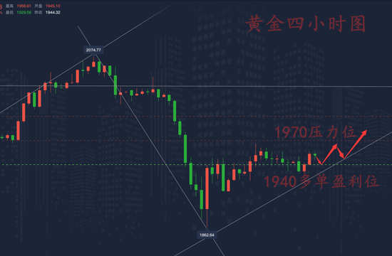 澳門(mén)今天晚上開(kāi)什么獎2024年,數據指導策略規劃_JBN94.992語(yǔ)音版