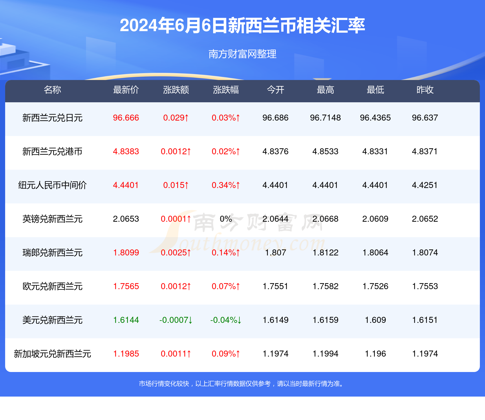 新澳2024年開(kāi)獎?dòng)涗?執行驗證計劃_KFC83.578網(wǎng)絡(luò )版