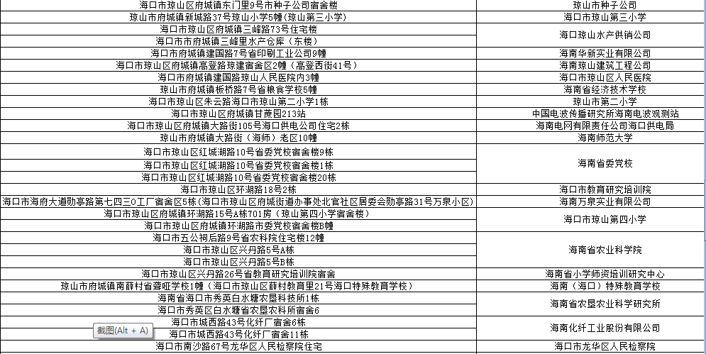 新澳門(mén)2024歷史開(kāi)獎?dòng)涗洸樵?xún)表,專(zhuān)業(yè)地調查詳解_CFW94.690升級版