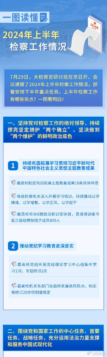 2024新奧資料免費精準148,最新碎析解釋說(shuō)法_UQD94.933零障礙版