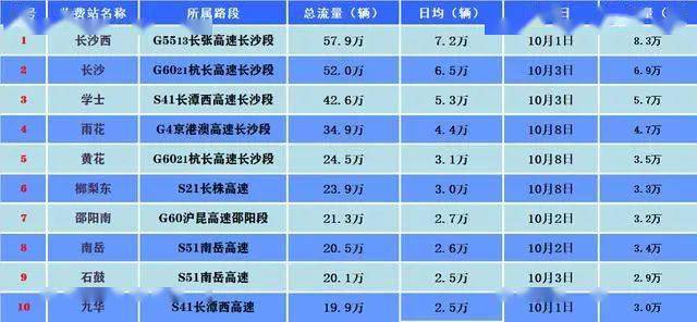 新澳門(mén)今晚開(kāi)獎結果號碼是多少,實(shí)地數據驗證_GLT94.656高端體驗版