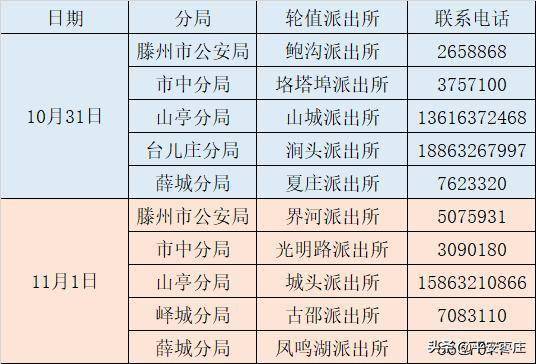 2024新澳門(mén)今晚開(kāi)獎號碼,實(shí)際指標_LUD85.150方便版