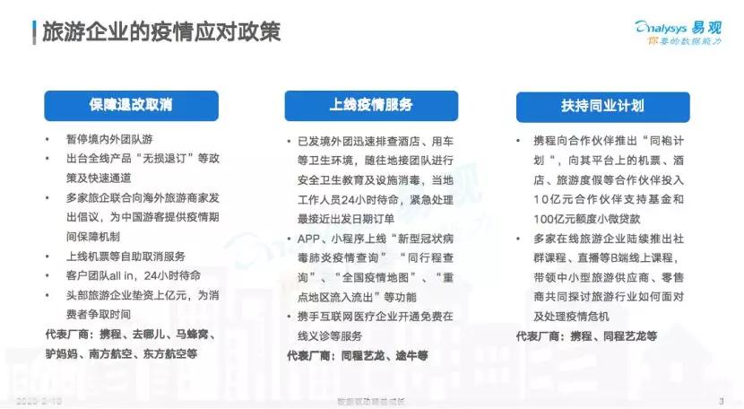 新澳門(mén)精準三肖三碼資料,仿真方案實(shí)施_TMN85.454旅行助手版