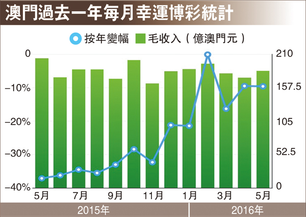 新澳門(mén)資料大全免費安裝,統計材料解釋設想_WZU83.470資源版