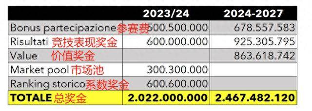 2024年全年資料,實(shí)證分析細明數據_HBC83.519外觀(guān)版