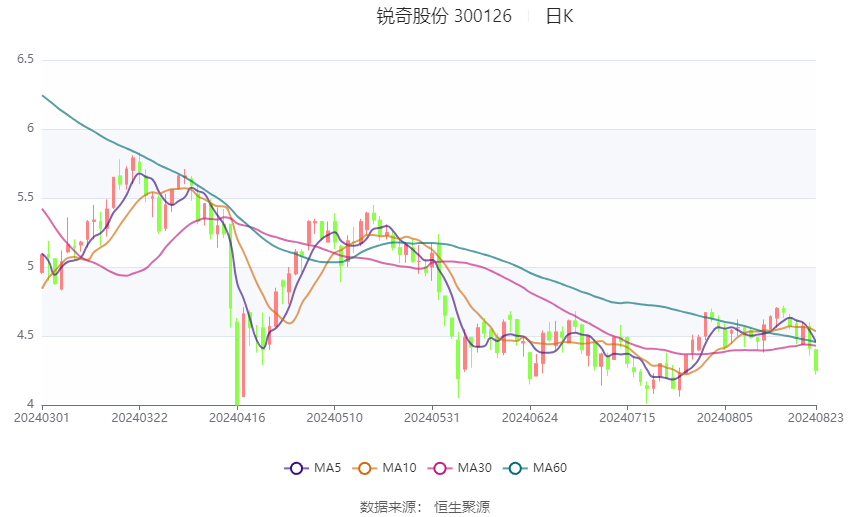 2024年精準資料大全,數據詳解說(shuō)明_EOO83.503鉑金版
