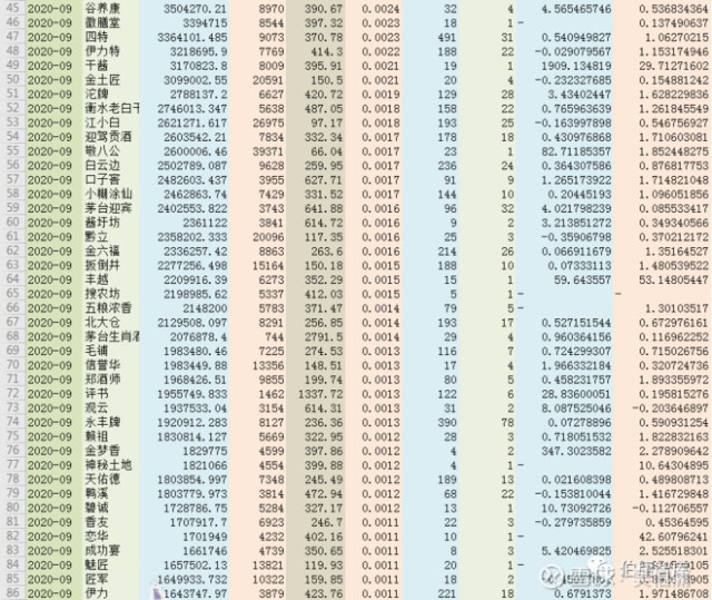 港彩二四六天天好開(kāi)獎,詳細數據解讀_USQ83.745零障礙版