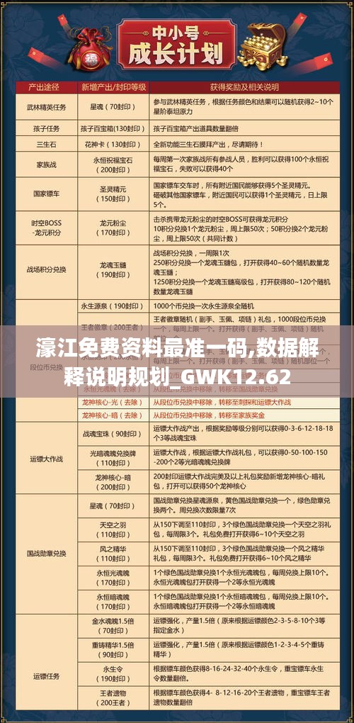 濠江最好的免費資料,數據導向計劃_SCY83.156發(fā)布版