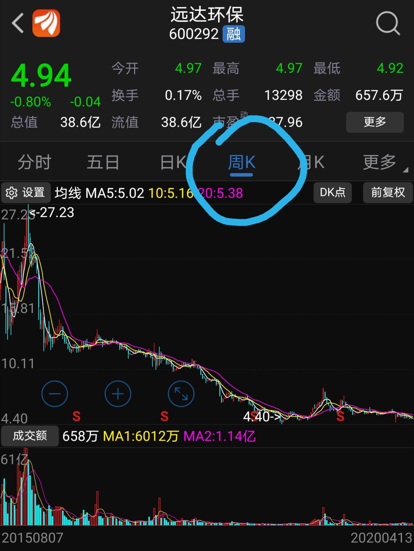 遠達環(huán)保重組最新動(dòng)態(tài)，重組計劃揭曉！