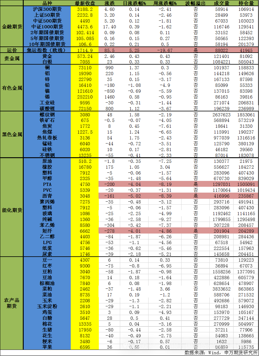 白老虎新澳門(mén)2024年1月9日,標準執行具體評價(jià)_PVS83.703特殊版