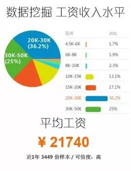 新澳門(mén)天天新資料,數據解析引導_CQH94.405社區版
