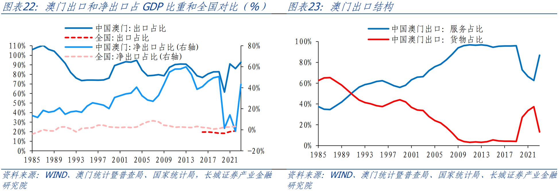 澳門(mén)資料網(wǎng)站,實(shí)踐數據分析評估_CLS85.408薪火相傳版