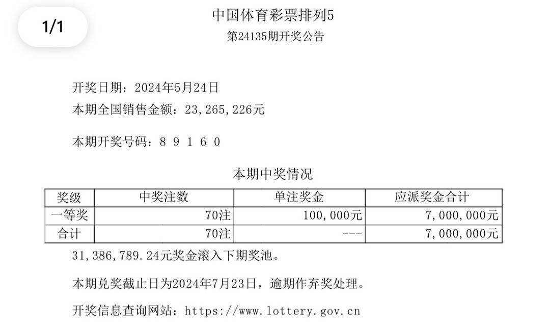 溴門(mén)六開(kāi)彩開(kāi)獎結果,創(chuàng  )新策略執行_HYF83.780性能版