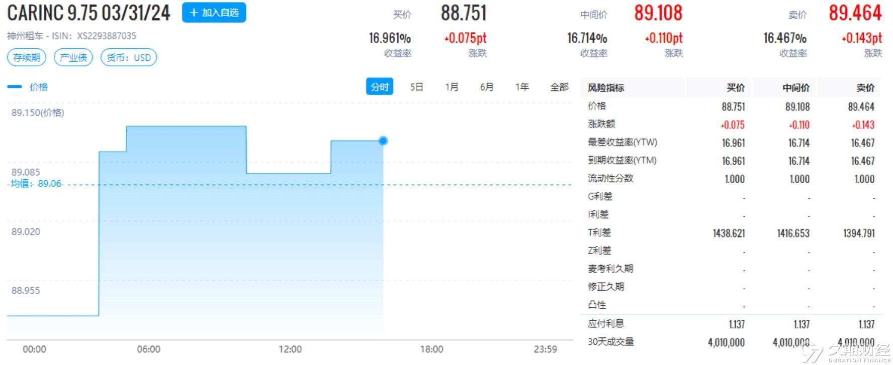 2024新奧資料免費精準資料,穩固執行戰略分析_MQT94.969智能版
