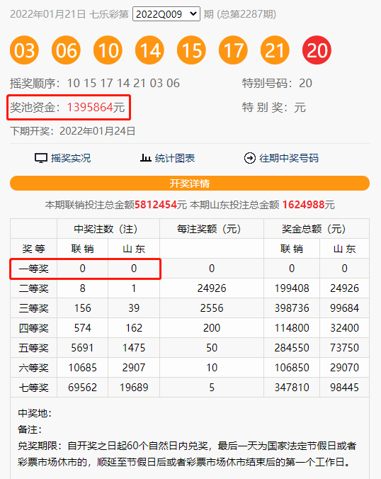 新澳門(mén)彩開(kāi)獎結果今天查詢(xún),多元化診斷解決_ZQP94.507原創(chuàng  )性版