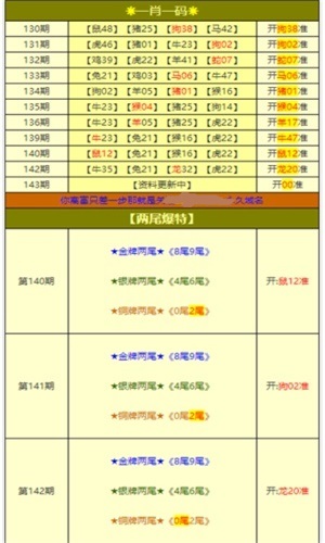 澳門(mén)最精準免費資料大全,執行驗證計劃_OPO85.957數字版