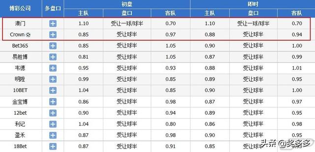 325期澳門(mén)開(kāi)獎結果查詢(xún),解答配置方案_LKA85.948量身定制版