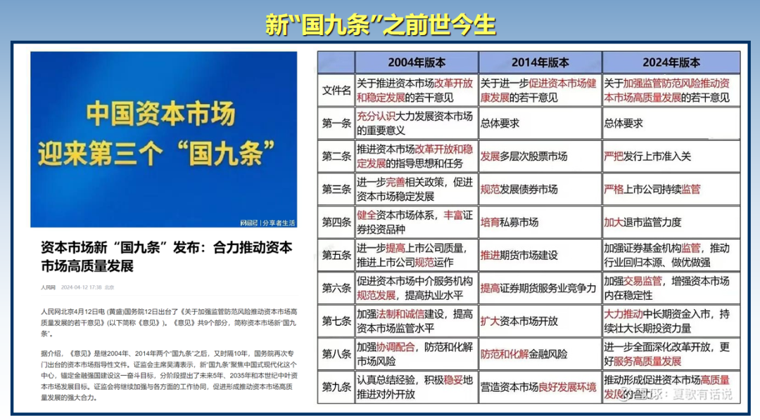 新澳2024開(kāi)獎結果開(kāi)獎?dòng)涗洸樵?xún),定性解析明確評估_HRP94.337設計師版