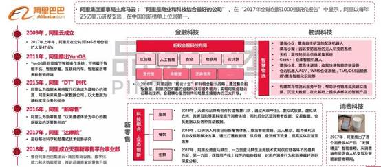 2024新奧資料免費精準天天大全,科學(xué)解釋分析_FKY58.584工具版