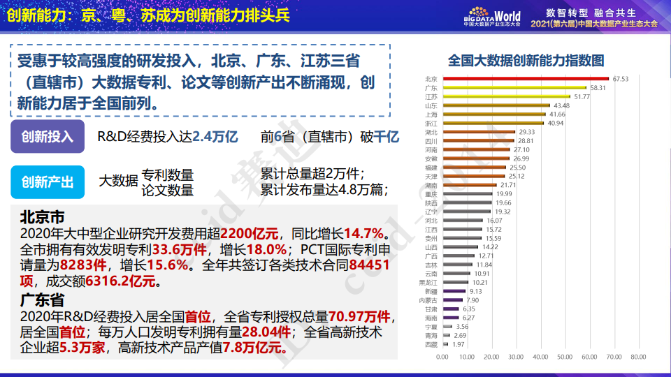 2024新澳門(mén)資料雞號幾號,數據評估設計_GHL83.620語(yǔ)音版
