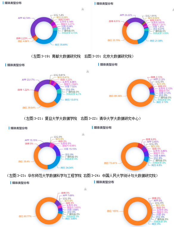 2024澳門(mén)正版精準免費,精準數據評估_CZH58.186教育版