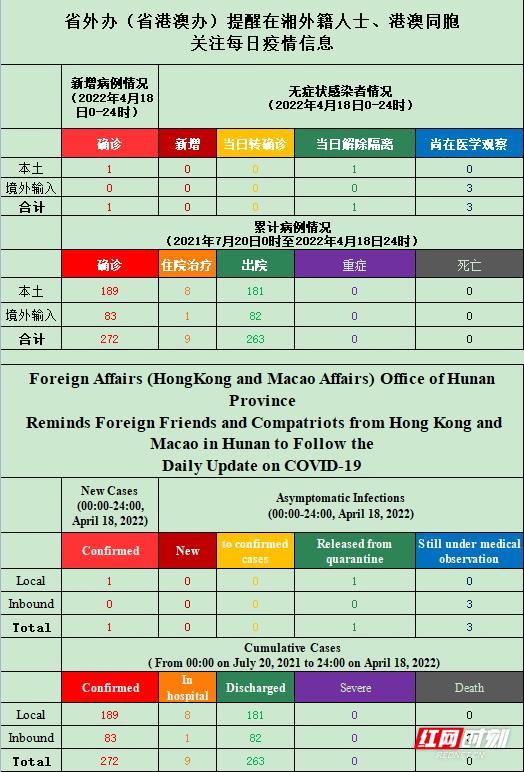 新澳門(mén)天天開(kāi)獎?dòng)涗涢_(kāi)獎結果查詢(xún),高度協(xié)調實(shí)施_GFW9.491機器版